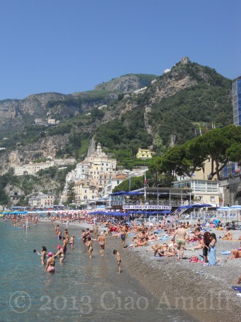 CAN YOU SWIM IN AMALFI IN MAY visual data 2